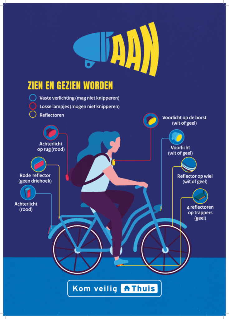 Nieuws